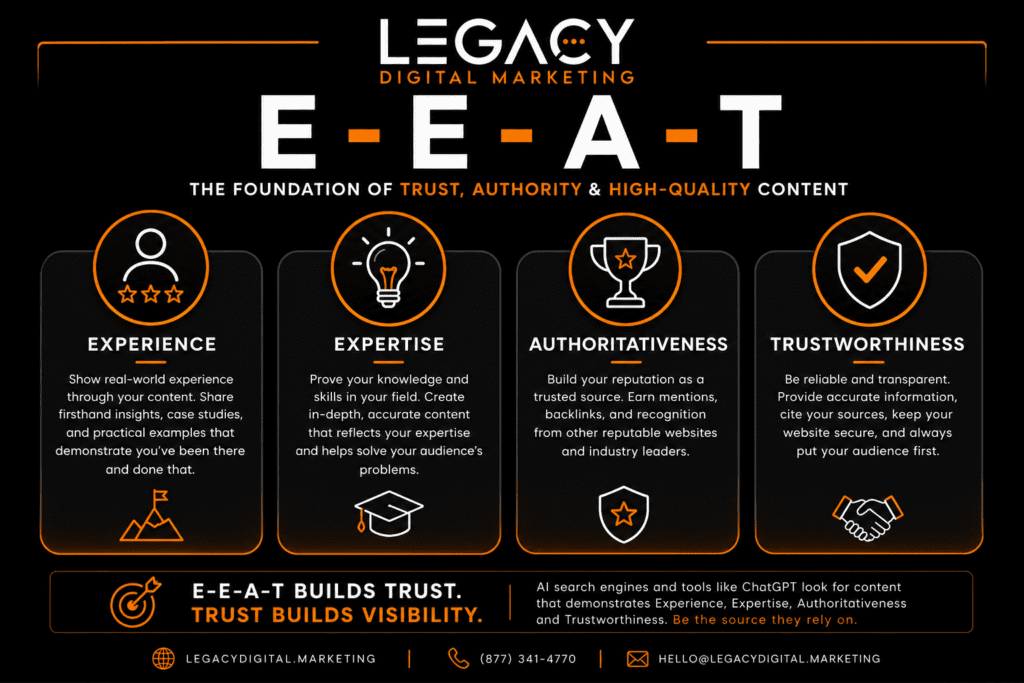 What is E-E-A-T for SEO Graphic